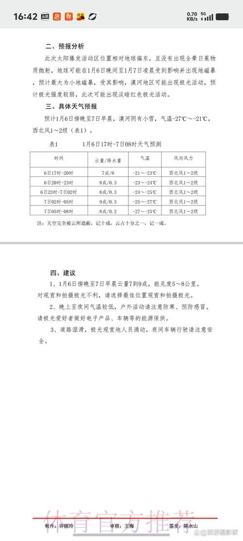 世界杯赛事直播平台卡顿延迟现象深度剖析 世界杯赛事直播平台卡顿延迟现象深度剖析