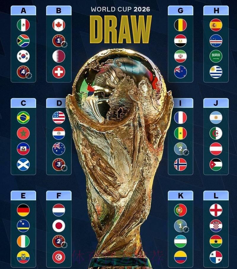 2026年世界杯决赛终极强强对决深度解析