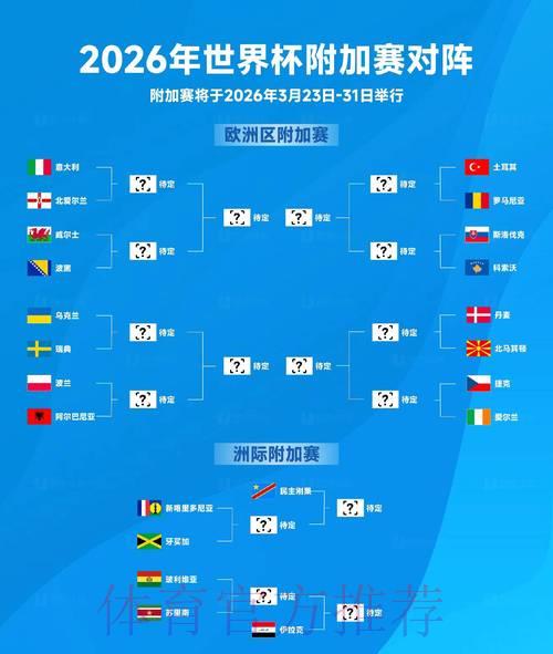 2026年世界杯足球赛官方网页版入口链接