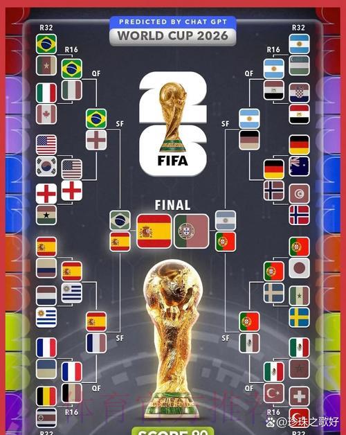 2026世界杯完全预测手册:网页端全方位指南与实战攻略 2026世界杯完全预测手册:网页端全方位指南与实战攻略