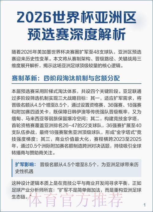 2026世界杯展望：深度实时解析与权威预测评估