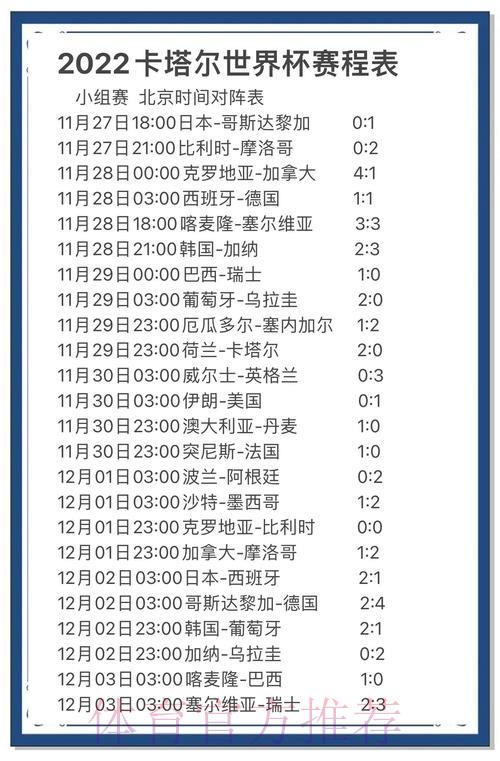 世界杯赛事预测:权威专家深度解析与策略指南 世界杯赛事预测:权威专家深度解析与策略指南