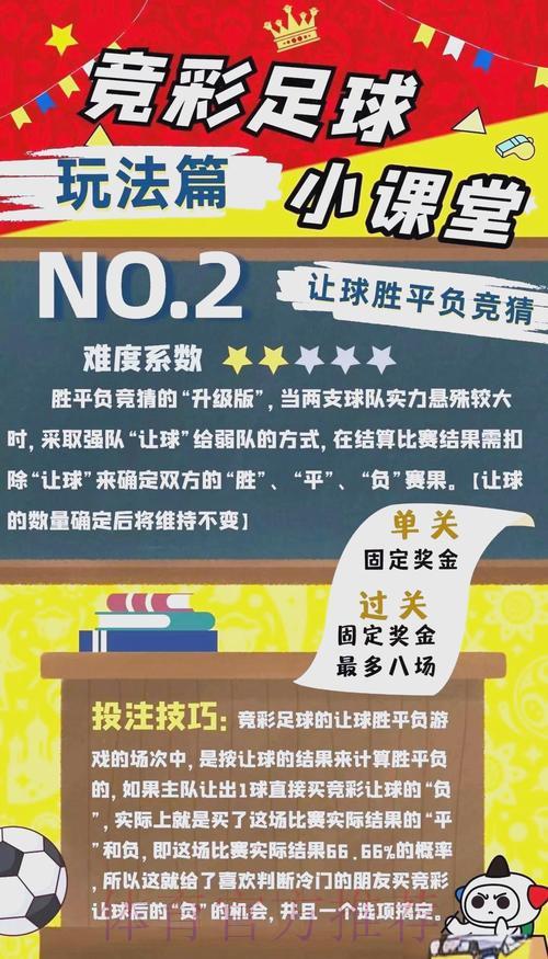 世界杯足球竞猜投注策略全面解析 世界杯足球竞猜投注策略全面解析