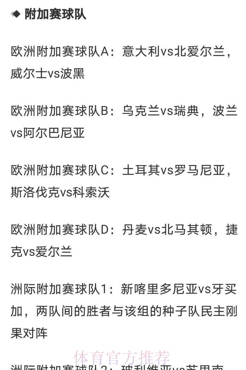 2026世界杯竞猜：各热门球队夺冠赔率全面盘点