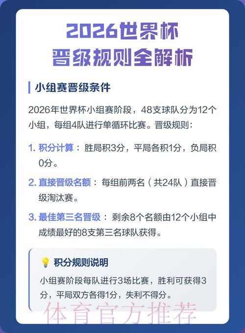 深度解析2026世界杯比分网页版全站核心功能详解 深度解析2026世界杯比分网页版全站核心功能详解