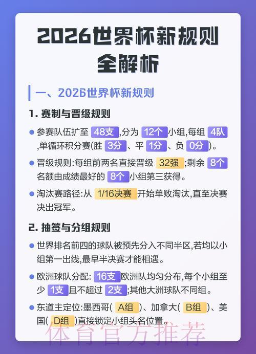 2026年世界杯官方网站全面解析 2026年世界杯官方网站全面解析